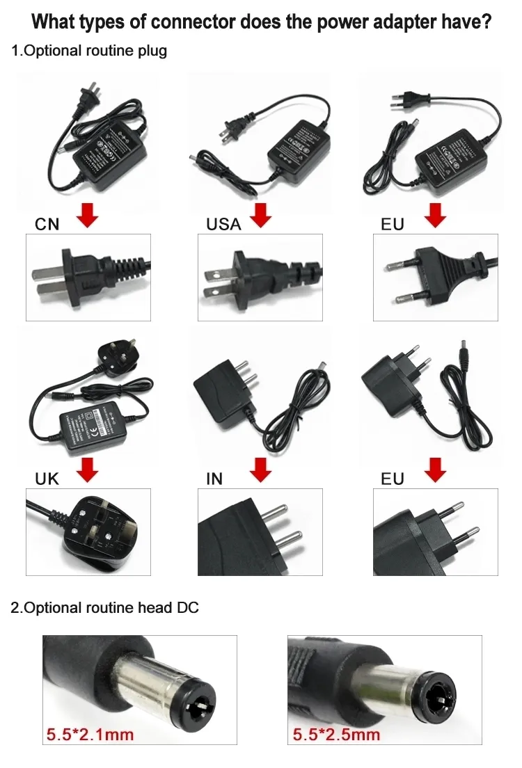 Power adapter details