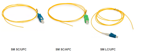 High quality SC PC UPC Optical Pigtail SM G652D 0.9MM Fiber Optic Patch Cord Pigtail 1.5mtr PVC - Image 3