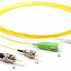 Patch cord pigtail sc apc connector fiber pigtail 0.9mm price - Image 4