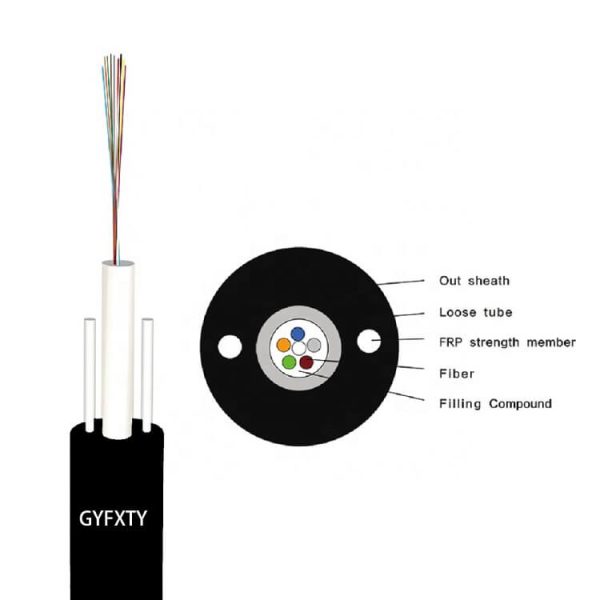 Factory High Quality Non-metal Central Loose Tube 2/4/6/8/12/24 Cores GYFXTY 0utdoor Fiber Optic Cable - Image 2