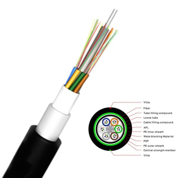 Best Price GYTA53 Outdoor Cable Underground Duct SM G652D Armored Fiber Optic Cable - Image 2