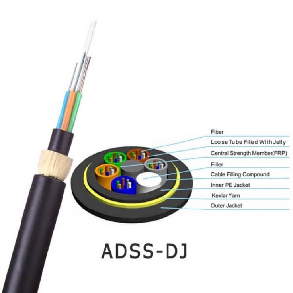 Chinese Supplier ADSS Double jacket Aerial 24core ADSS Fiber optical cable with 200M Span - Image 2